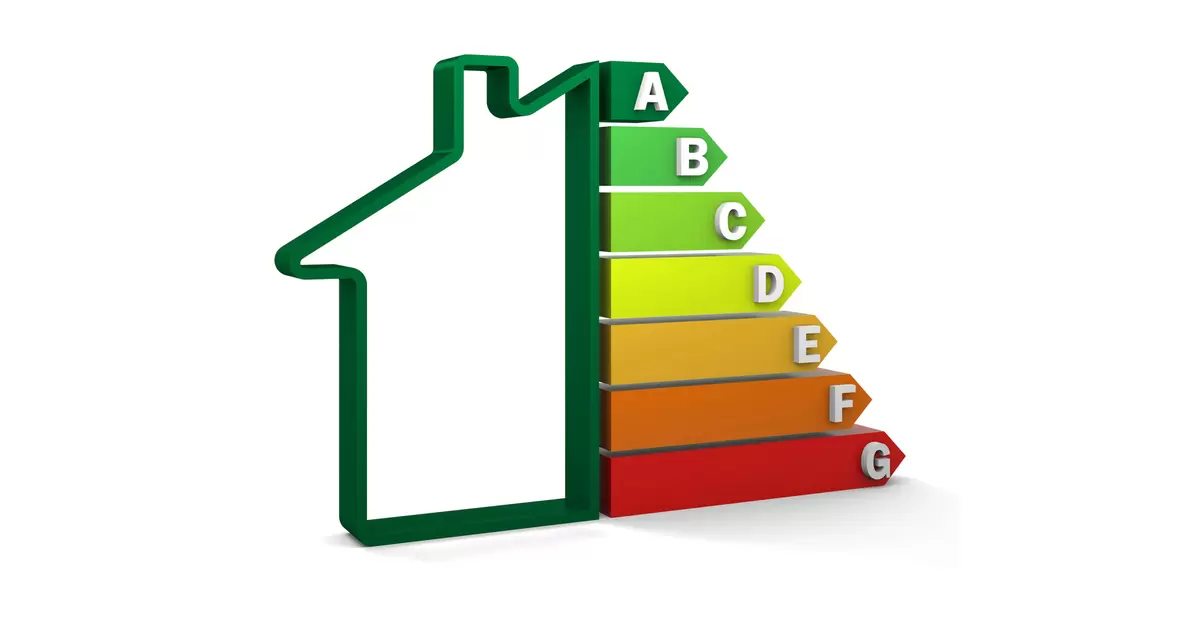 Energetske izkaznice